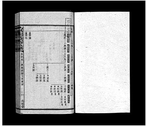 [下载][古塘杨氏续修族谱_26卷_杨氏族谱_古塘杨氏续修族谱]湖南.古塘杨氏续修家谱_五.pdf