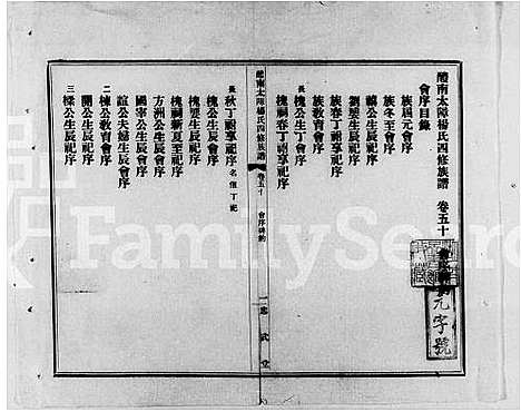 [下载][太障杨氏族谱_50卷_杨氏族谱_醴南太障杨氏四修族谱]湖南.太障杨氏家谱_四.pdf