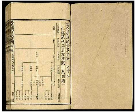 [下载][新化杨氏族谱_世系5卷首10卷_新化杨氏续修族谱_杨氏续修族谱_新化杨氏族谱]湖南.新化杨氏家谱_十五.pdf