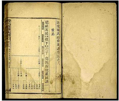 [下载][新化杨氏族谱_世系5卷首10卷_新化杨氏续修族谱_杨氏续修族谱_新化杨氏族谱]湖南.新化杨氏家谱_二十三.pdf