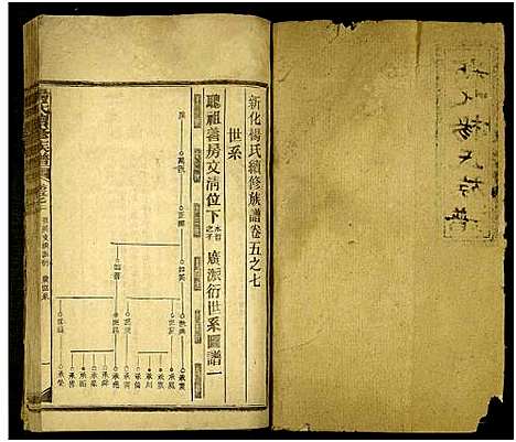 [下载][新化杨氏族谱_世系5卷首10卷_新化杨氏续修族谱_杨氏续修族谱_新化杨氏族谱]湖南.新化杨氏家谱_二十四.pdf