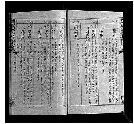 [下载][新桥杨氏五修兴房支谱_16卷首末各1卷]湖南.新桥杨氏五修兴房支谱_四.pdf