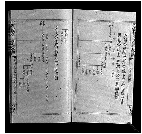 [下载][新桥杨氏五修兴房支谱_16卷首末各1卷]湖南.新桥杨氏五修兴房支谱_六.pdf