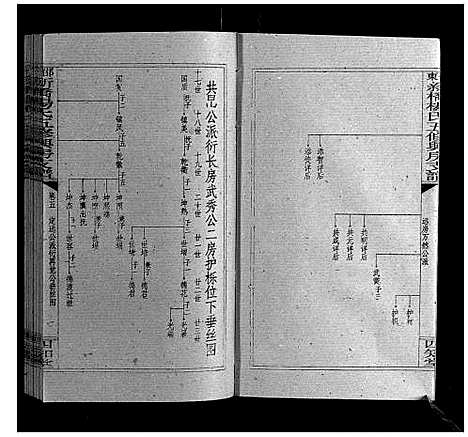 [下载][新桥杨氏五修兴房支谱_16卷首末各1卷]湖南.新桥杨氏五修兴房支谱_七.pdf