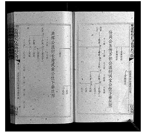 [下载][新桥杨氏五修兴房支谱_16卷首末各1卷]湖南.新桥杨氏五修兴房支谱_十四.pdf