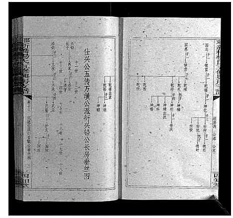 [下载][新桥杨氏五修兴房支谱_16卷首末各1卷]湖南.新桥杨氏五修兴房支谱_十四.pdf