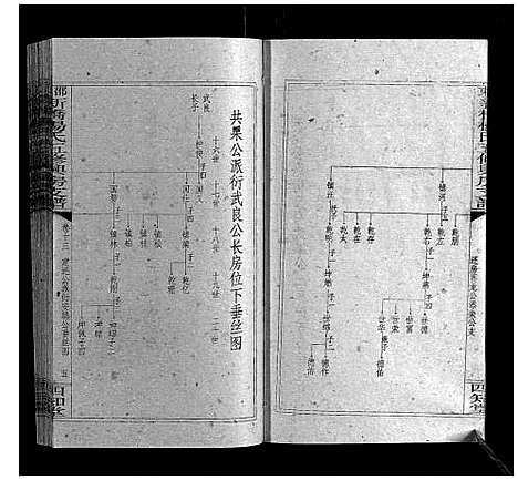 [下载][新桥杨氏五修兴房支谱_16卷首末各1卷]湖南.新桥杨氏五修兴房支谱_十四.pdf