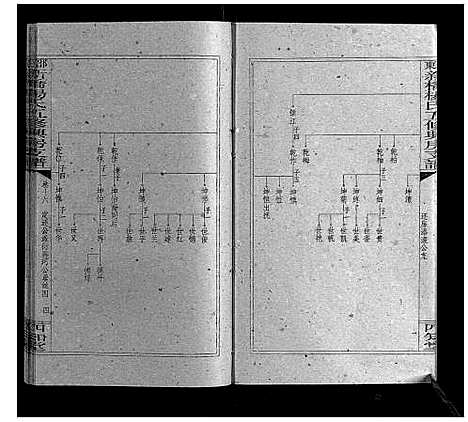 [下载][新桥杨氏五修兴房支谱_16卷首末各1卷]湖南.新桥杨氏五修兴房支谱_十五.pdf