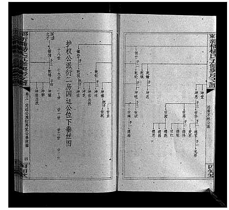 [下载][新桥杨氏五修兴房支谱_16卷首末各1卷]湖南.新桥杨氏五修兴房支谱_十八.pdf