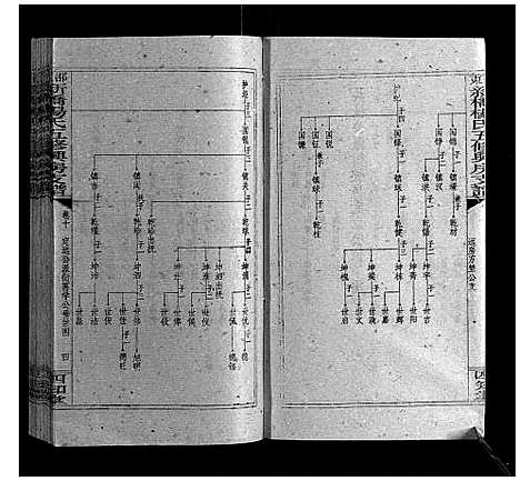 [下载][新桥杨氏五修兴房支谱_16卷首末各1卷]湖南.新桥杨氏五修兴房支谱_十九.pdf