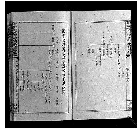 [下载][新桥杨氏五修兴房支谱_16卷首末各1卷]湖南.新桥杨氏五修兴房支谱_二十.pdf