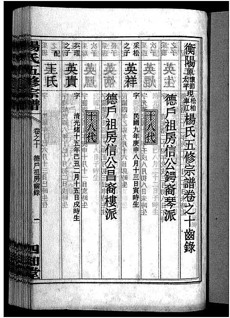 [下载][杨氏五修宗谱_13卷_含首2卷_杨氏五修宗谱]湖南.杨氏五修家谱_十一.pdf