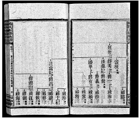 [下载][杨氏五修族谱_14卷首3卷_杨氏五修族谱_湖南邵阳东乡杨氏五修族谱]湖南.杨氏五修家谱_八.pdf