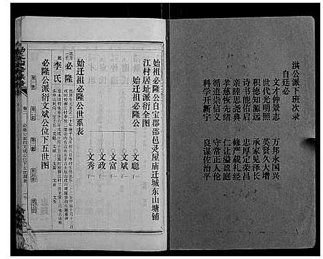 [下载][杨氏四修族谱]湖南.杨氏四修家谱_一.pdf