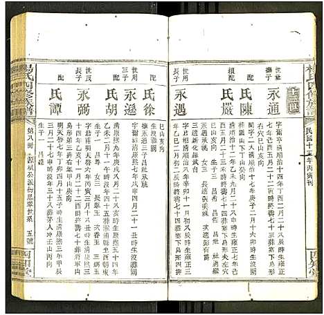 [下载][杨氏四修族谱_12册_谱端题_宝邵隆二杨氏四修族谱_杨氏族谱]湖南.杨氏四修家谱_五.pdf