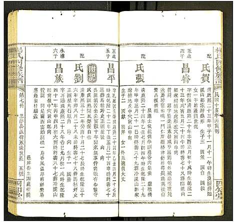 [下载][杨氏四修族谱_12册_谱端题_宝邵隆二杨氏四修族谱_杨氏族谱]湖南.杨氏四修家谱_八.pdf