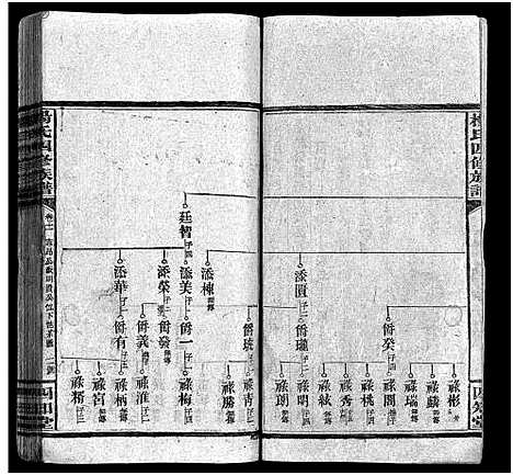 [下载][杨氏四修族谱_14卷首3卷_湖南邵阳东乡杨氏四修族谱_杨氏四修族谱]湖南.杨氏四修家谱_七.pdf