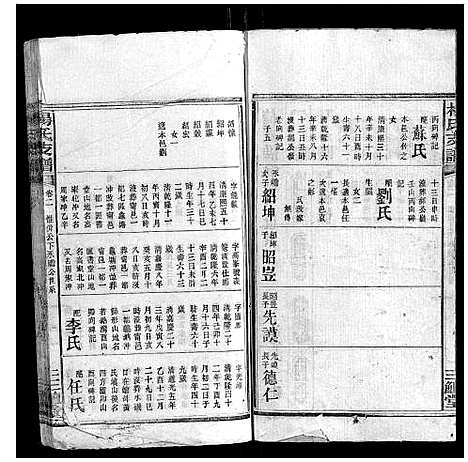 [下载][杨氏支谱_14卷首末各1卷]湖南.杨氏支谱_二.pdf