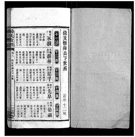 [下载][杨氏支谱_14卷首末各1卷]湖南.杨氏支谱_五.pdf