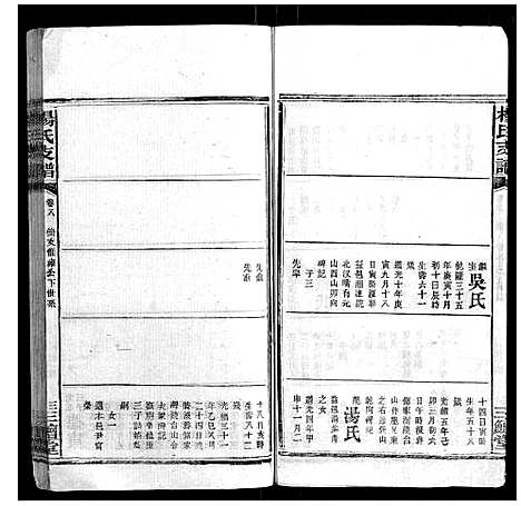 [下载][杨氏支谱_14卷首末各1卷]湖南.杨氏支谱_五.pdf