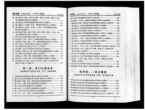 [下载][杨氏族谱]湖南.杨氏家谱_三.pdf