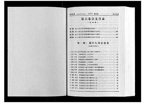 [下载][杨氏族谱]湖南.杨氏家谱_五.pdf