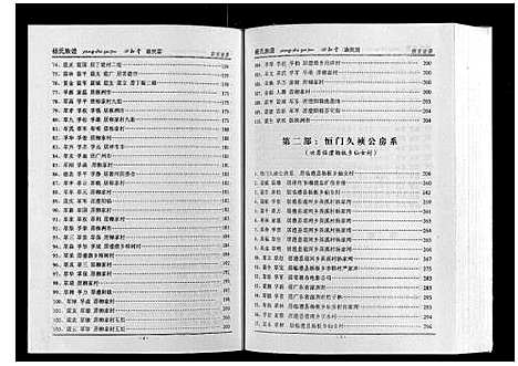 [下载][杨氏族谱]湖南.杨氏家谱_五.pdf