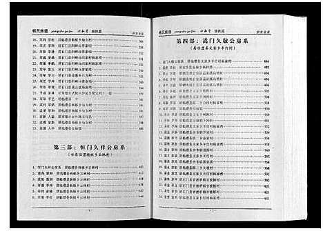 [下载][杨氏族谱]湖南.杨氏家谱_五.pdf