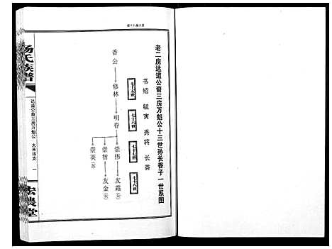 [下载][杨氏族谱]湖南.杨氏家谱_二.pdf