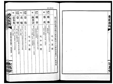 [下载][杨氏族谱]湖南.杨氏家谱_二.pdf