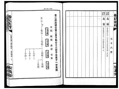 [下载][杨氏族谱]湖南.杨氏家谱_二.pdf