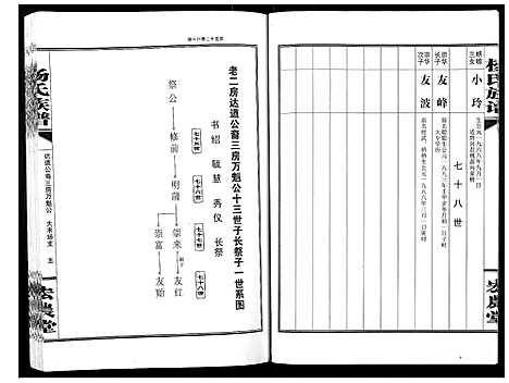 [下载][杨氏族谱]湖南.杨氏家谱_二.pdf