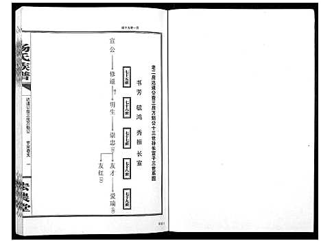 [下载][杨氏族谱]湖南.杨氏家谱_三.pdf