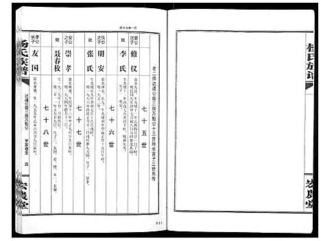 [下载][杨氏族谱]湖南.杨氏家谱_三.pdf