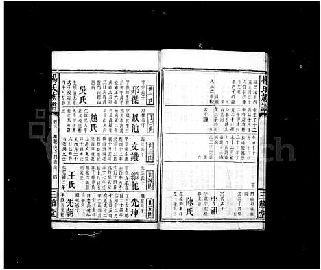 [下载][杨氏族谱_12卷]湖南.杨氏家谱_二.pdf