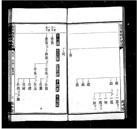 [下载][杨氏族谱_20卷_凉伞桥杨氏六修族谱_凉伞桥杨氏族谱]湖南.杨氏家谱.pdf