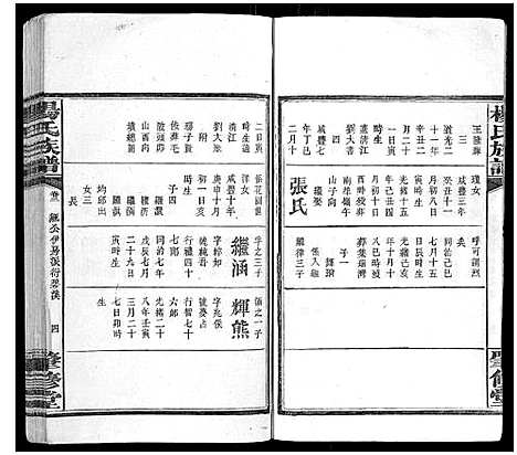 [下载][杨氏族谱_8卷]湖南.杨氏家谱_六.pdf