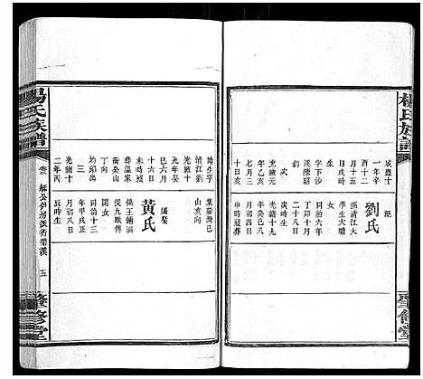 [下载][杨氏族谱_8卷]湖南.杨氏家谱_六.pdf