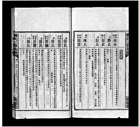 [下载][江村杨氏三修族谱_6卷首1卷_末2卷_杨氏三修族谱 杨氏三修族谱]湖南.江村杨氏三修家谱_十一.pdf