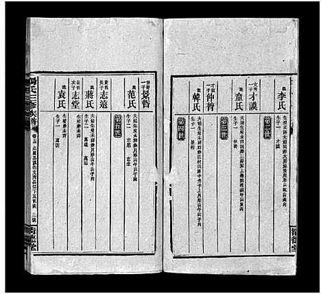 [下载][江村杨氏三修族谱_6卷首1卷_末2卷_杨氏三修族谱 杨氏三修族谱]湖南.江村杨氏三修家谱_十四.pdf