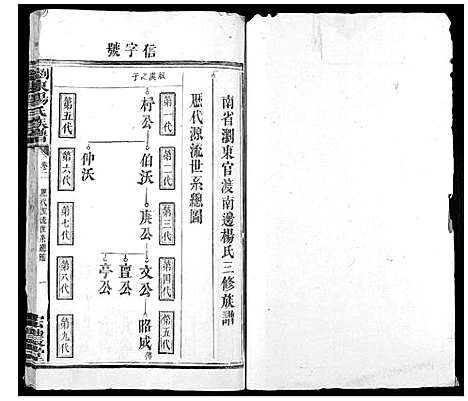 [下载][浏东杨氏族谱_4卷]湖南.浏东杨氏家谱_三.pdf