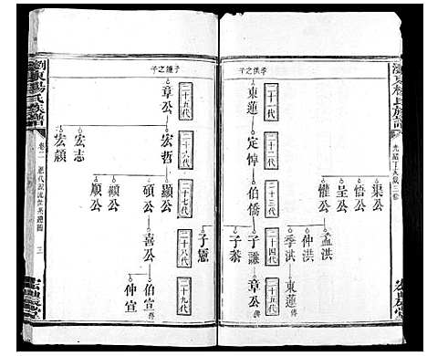 [下载][浏东杨氏族谱_4卷]湖南.浏东杨氏家谱_三.pdf