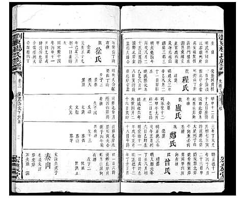 [下载][浏东杨氏族谱_4卷]湖南.浏东杨氏家谱_四.pdf