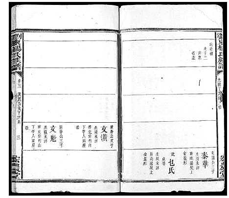 [下载][浏东杨氏族谱_4卷]湖南.浏东杨氏家谱_四.pdf