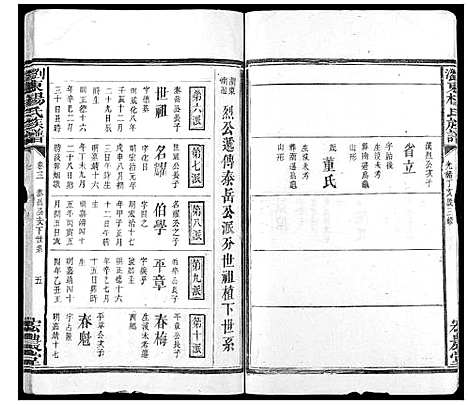 [下载][浏东杨氏族谱_4卷]湖南.浏东杨氏家谱_四.pdf