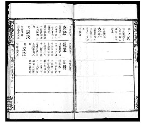 [下载][浏东杨氏族谱_4卷]湖南.浏东杨氏家谱_五.pdf