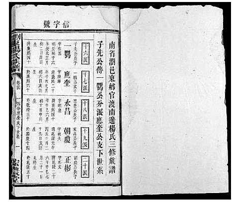 [下载][浏东杨氏族谱_4卷]湖南.浏东杨氏家谱_六.pdf