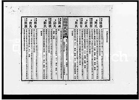 [下载][益阳杨氏族谱_40卷首1卷_末2卷]湖南.益阳杨氏家谱_二.pdf