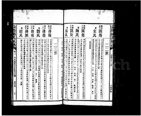 [下载][益阳杨氏族谱_40卷首1卷_末2卷]湖南.益阳杨氏家谱_五.pdf