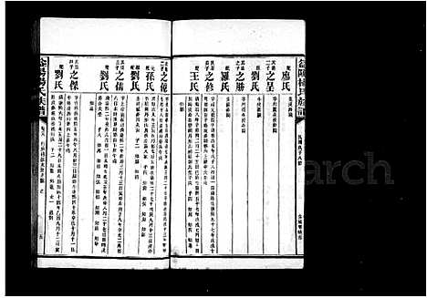 [下载][益阳杨氏族谱_40卷首1卷_末2卷]湖南.益阳杨氏家谱_六.pdf